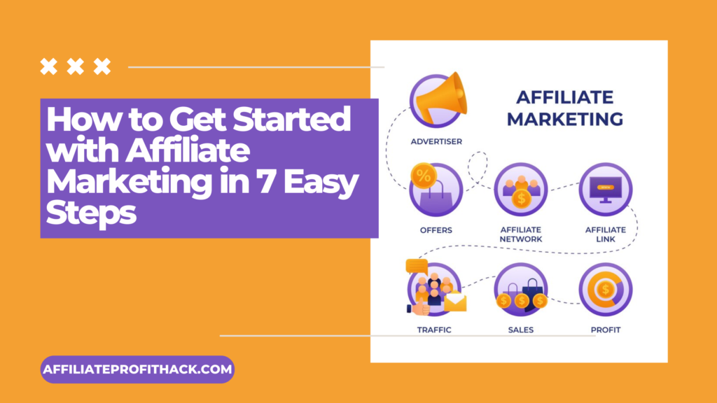 How to Get Started with Affiliate Marketing in 7 Easy Steps